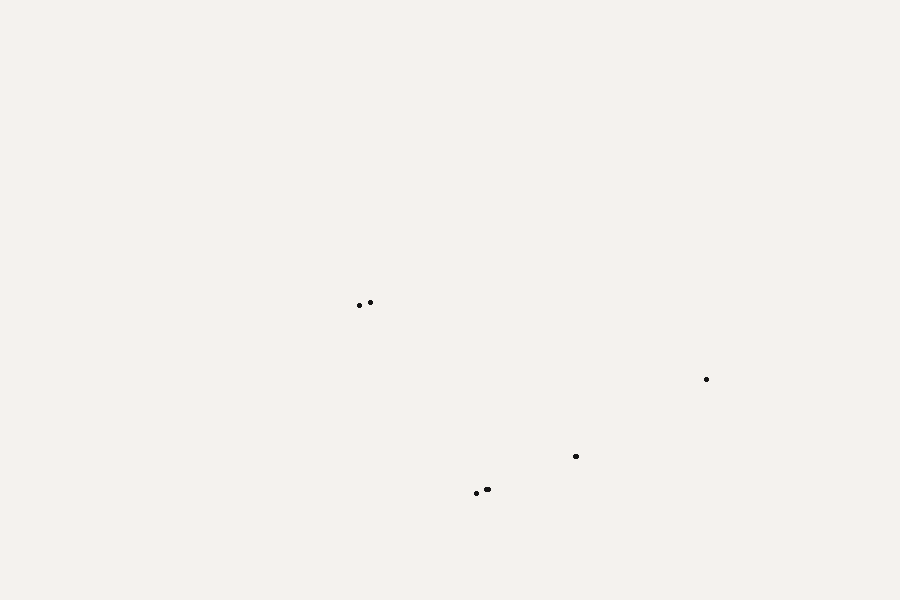 A pale rectangle almost entirely empty. Nine small black dots are scattered across the upper middle in loose pairs, with no line between them.