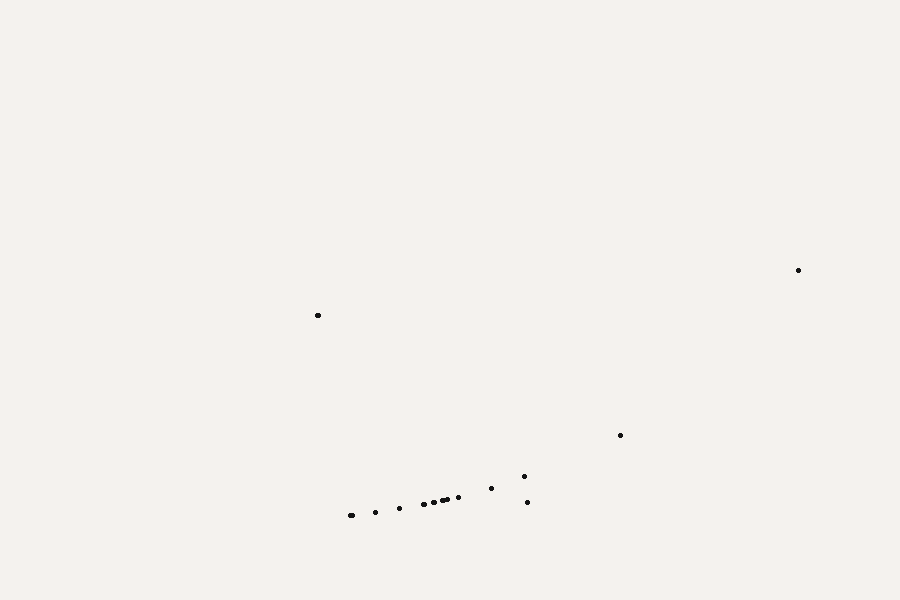 Mostly empty pale ground. A short broken arc of about a dozen dots runs along the lower middle, with four isolated dots higher up.