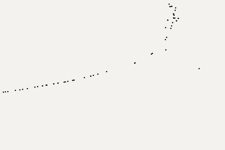 A dotted line rises from the lower left across the page and hooks sharply upward near the right edge, thinning as it goes. Two isolated dots sit off the curve.