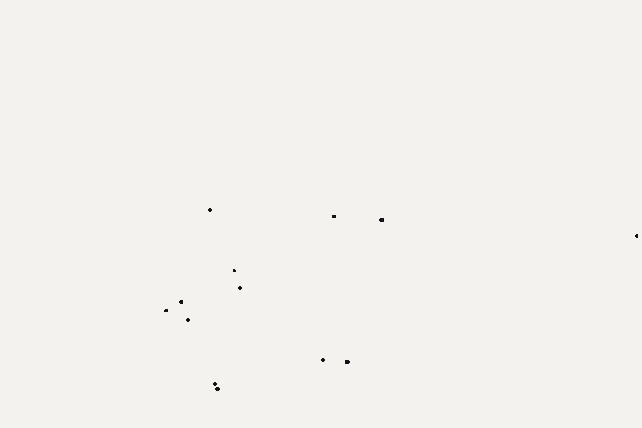 About twenty dots spread widely across the lower half of the page in no order, some in tight pairs, most alone. No curve.