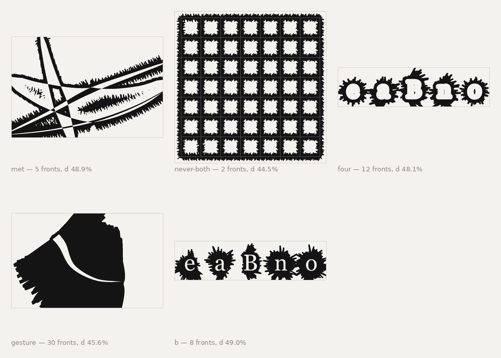 Five small pictures in a grid, each a different published work caught at its own halfway point of destruction. A crossing drawing whose marks have become toothed ribbons; a grid whose cells have grown black burrs; a row of rings and a row of letters, both eaten into spiked blots; and a single mark that has swollen into a solid black mass with one pale channel left through it. None is unrecognisable and none is intact.