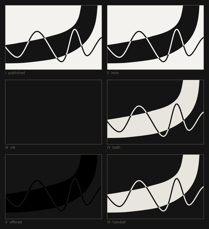 The six plates as a reader in dark mode sees them: three of them carry the drawing and the others are empty rectangles.